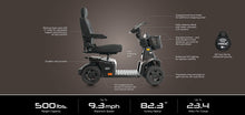 Load image into Gallery viewer, PX4 BY PRIDE MOBILITY

