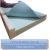 Load image into Gallery viewer, LTC 3500 ACTIVE CARE MATTRESS - INTERMEDIATE CARE MATTRESSES
